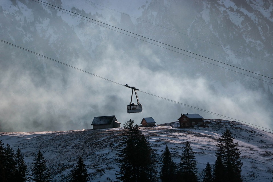 international pension solutions Switzerland
