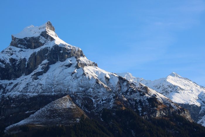 Swiss Pillar 2 explained